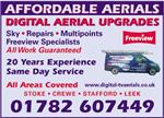 Affordable Aerials